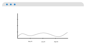 Essential SEO Strategies for Boosting Organic Traffic