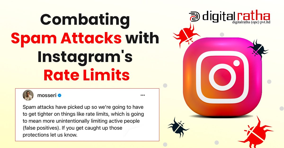Combatting Spam Attacks with Instagram's Rate Limits