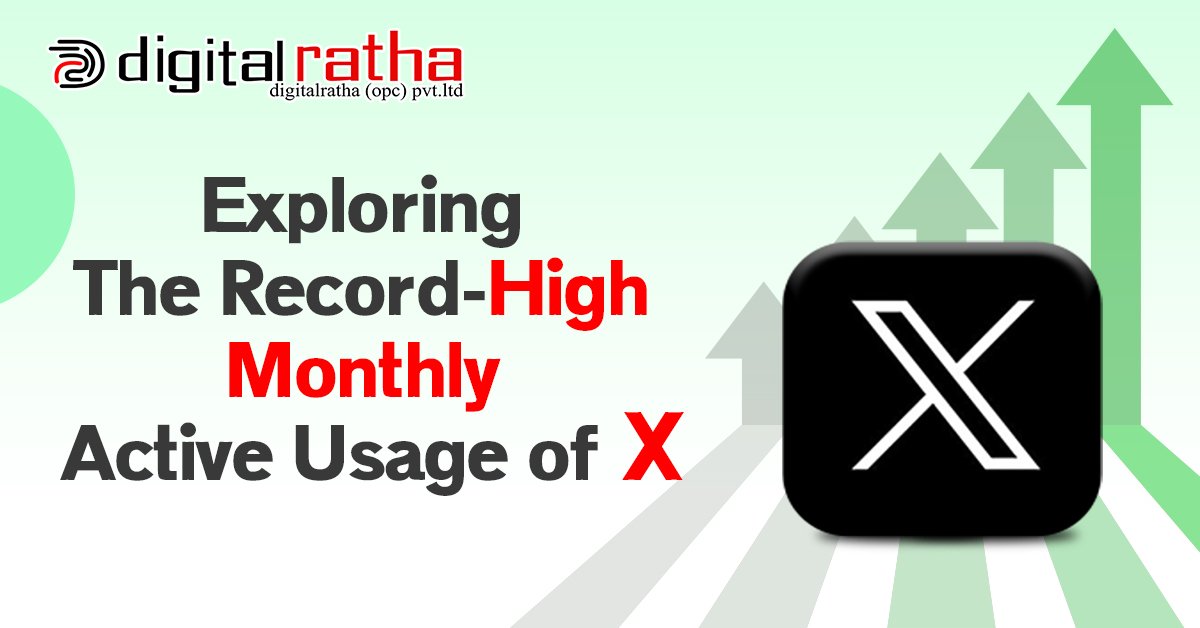 Exploring the Record-High Monthly Active Usage of X